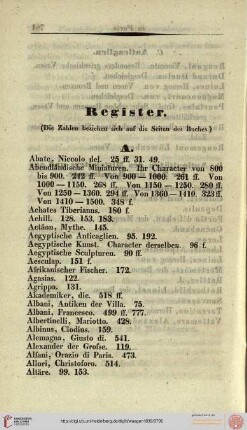 Register, Anhang