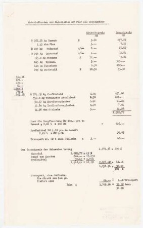 Leichtbetonmontagehaus für OMGUS (Office of the Military Government US): Preisermittlungen: Materialkosten und Materialbedarf