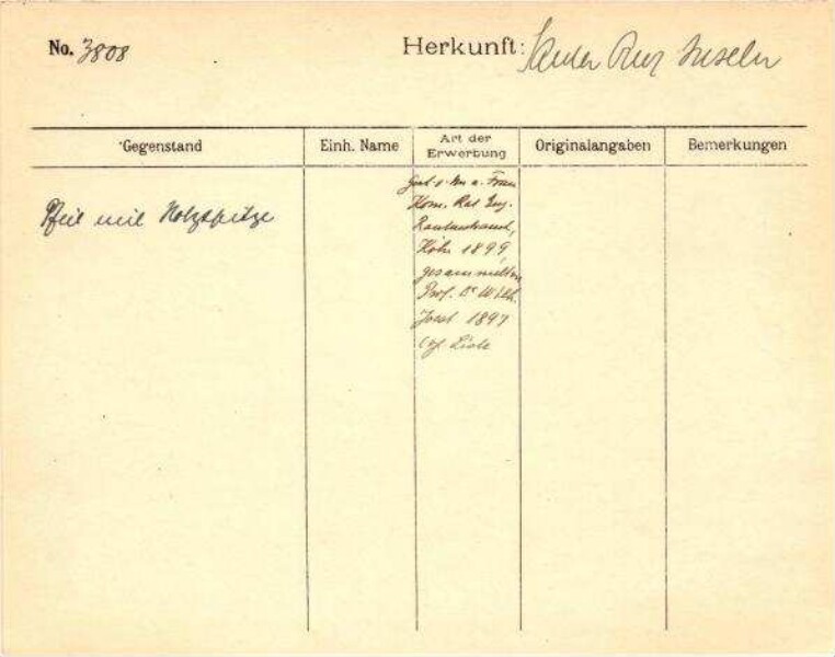 This is a digitalisation of a
                        historical document. It reflects the
                        context in which it was created and does not correspond to
                        today's standard of a history and
                        diversity-conscious
                        language.