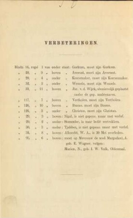 Verbeteringen