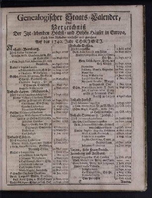 Genealogischer Staats-Calender, Oder Verzeichniß Der Itzt-lebenden Höchst- und Hohen Häuser in Europa ...