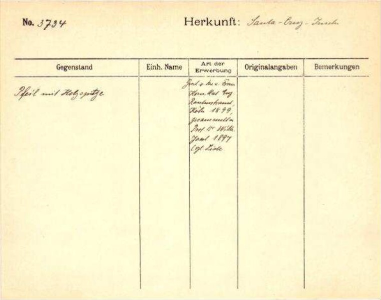 This is a digitised version of a historical document. It reflects the context in which it was created and does not meet today's standards for language that is aware of history and diversity.
