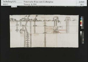 Turmhof Fundgrube samt untere 1. - 12. und obere 6. - 7. Maßen bis Daniel Fundgrube und obere 1.- 7. Maßen bei Freiberg