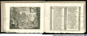 Friedens-Gemähld auf das den 8. Augusti im Jahr Christi 1731. wiederholte Danck- und Frieden-Fest der Evangelischen Schul-Jugend in Augspurg den 15. dieses Monats ausgetheilt. : Genommen aus Genes. IV. 3, 4, 5.
