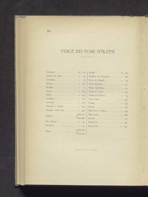 Indice del nomi italiani