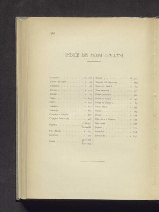 Indice del nomi italiani