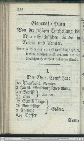 General-Plan. Von der jetzigen Eintheilung der Chur-Sächsischen Lande in Creyße und Aemter