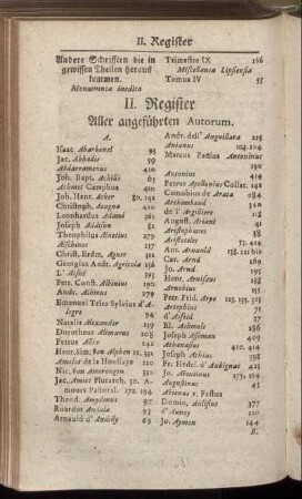 II. Register Aller angeführten Autorum.