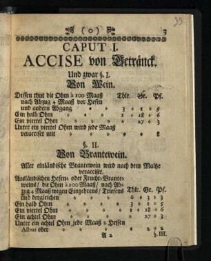 Caput I.: Accise von Getraenck