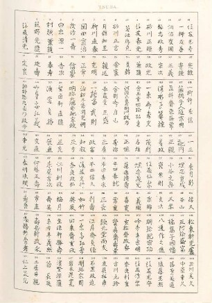 [Signatures on Tsuba. Two plates. (Facsimile)]