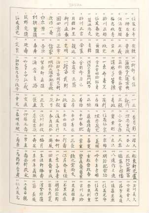 [Signatures on Tsuba. Two plates. (Facsimile)]