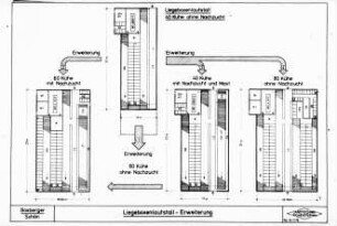 Liegeboxenlaufstall-Erweiterung