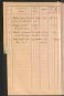 Standesamtsbuch der Stadt Aschaffenburg: Register Eheschließungen 1927 - 1929