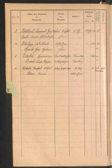 Standesamtsbuch der Stadt Aschaffenburg: Register Eheschließungen 1927 - 1929