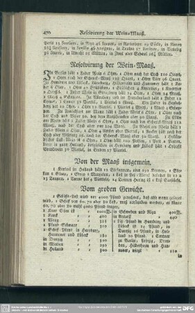 Resolvirung der Wein-Maaß