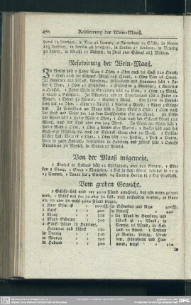 Resolvirung der Wein-Maaß