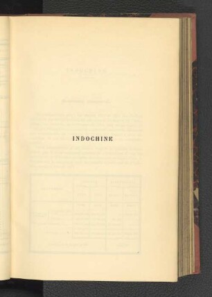 Indochine.