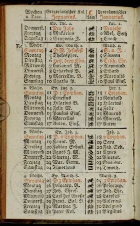 Gregorianischer Kal. Januarius. - December, oder Christmonat, hat 31 Tage. Monds-Viertel und muthmaßliche Witterung.