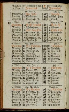 Gregorianischer Kal. Januarius. - December, oder Christmonat, hat 31 Tage. Monds-Viertel und muthmaßliche Witterung.