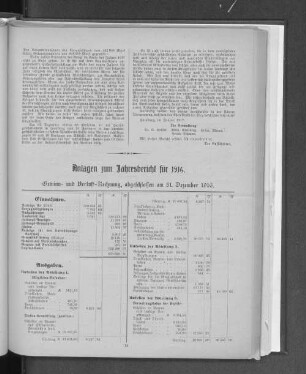 Gewinn- und Verlust-Rechnung, abgeschlossen am 31. Dezember 1916.