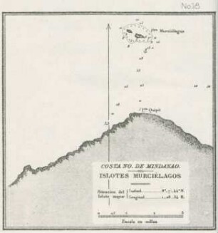 No. 18. Islotes Murciélagos, Costa NO. de Mindanao