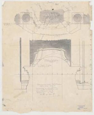 Thiersch, Friedrich von; München; Justizpalast - Malerei Ostwest - Wand im Schwurgerichtssaal (Ansicht, Schnitt)