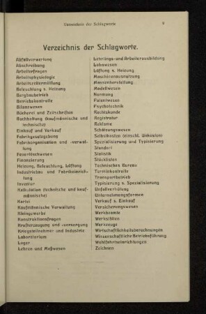 Verzeichnis der Schlagworte.