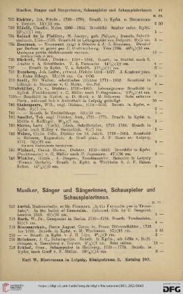 Musiker, Sänger und Sängerinnen, Schauspieler und Schauspielerinnen (Nr. 747-770)