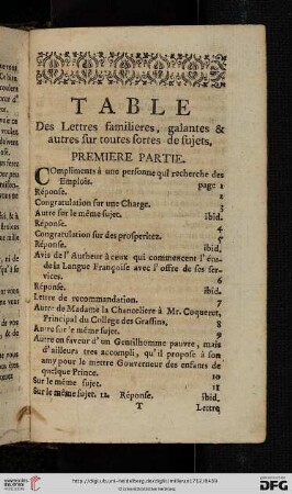 Table des Lettres familières, galantes & autres sur toutes sortes de sujets