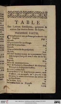 Table des Lettres familières, galantes & autres sur toutes sortes de sujets