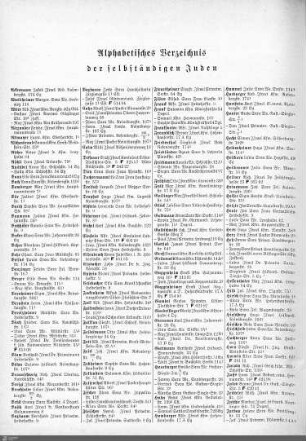 Verzeichnis der selbständigen Juden