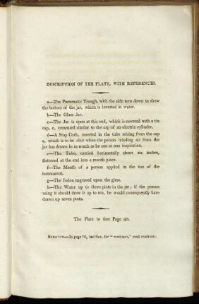 Description of the plate, with references