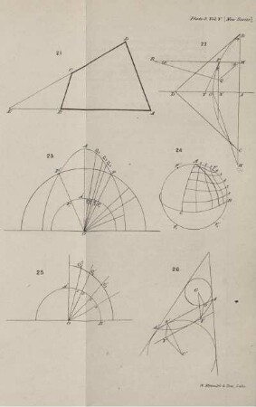 Plate 3 Vol. V. (New Series) Fig. 21 - Fig. 26.