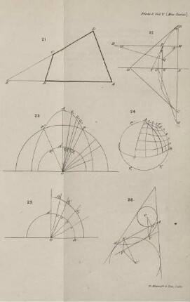 Plate 3 Vol. V. (New Series) Fig. 21 - Fig. 26.