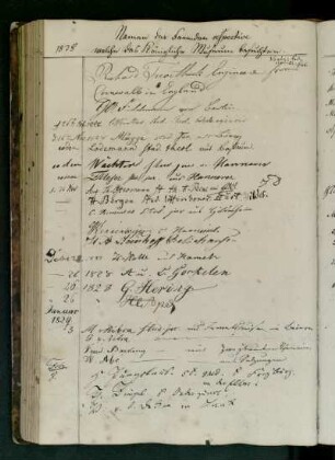 1829