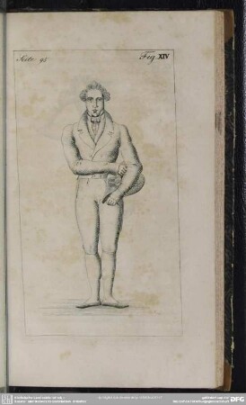 Seite 95. Fig. XIV