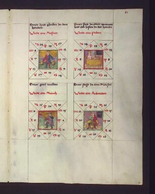 Gradbilder zum Sternbild Fische: 1. Messner; 2. Bader; 3. Mönch; 4. Arbeiter