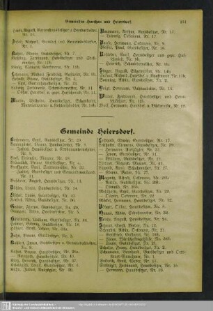 Gemeinde Heiersdorf