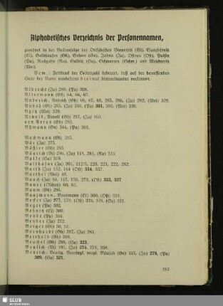 Alphabetisches Verzeichnis der Personennamen
