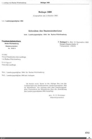 Landesjugendplan 1964