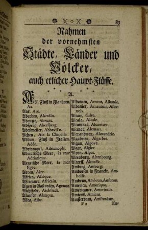 Nahmen der vornehmsten Städte, Länder und Völcker, auch etlicher Haupt-Flüsse.