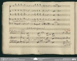 Aria con Coro: "Della smania che mi accende"
