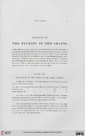 Chapter VI: The fluting of the shafts
