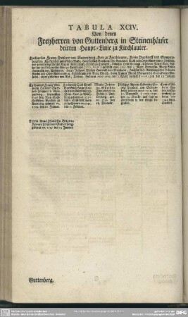 Tabula XCIV. Von denen Freyherren von Guttenberg in Steinenhäuser dritten Haupt-Linie zu Kirchlauter