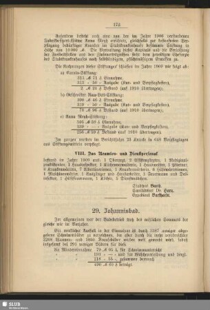 29. Johannisbad