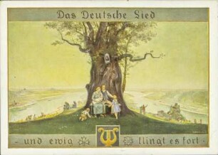 Das Deutsche Lied - und ewig klingt es fort -
