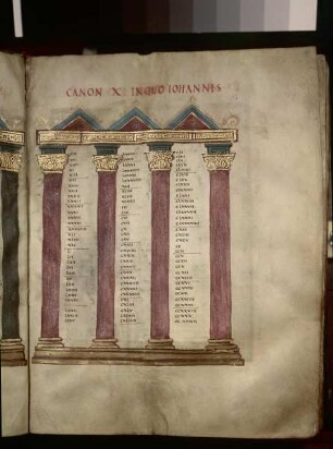 Schatzkammer-Evangeliar — Kanontafel, Folio 14recto