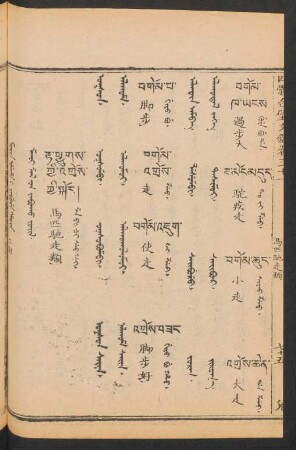 Morin ulha i yabure hacin = Mori mal-un yabuqu jüil = 馬匹馳走類