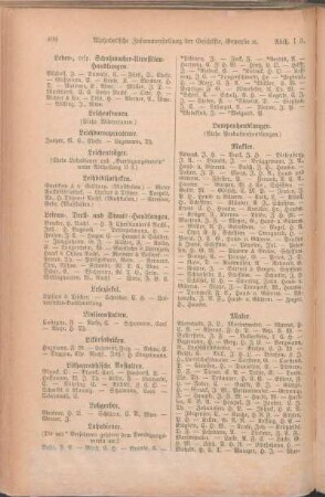Makler. Maler. [Manufaktur- u. Modewaaren-Handlungen. Maschinen-Fabriken- und Maschinenbau- resp. Reparatur-Anstalten. Maschinenlager (landwirthsch.) Maskeradengarderoben-Magazine. Maurer. Mechaniker bez. Optiker. Mehlhandlungen. Meiereiproduktenhandlungen. Messerschmiede. Milcher. Militäreffekten-Geschäfte. Mineralwasserfabriken. Möbeltransportgeschäfte. Modewaaren. Möbelhandlungen. Mühlen. Musikalienhandlungen und Leihinstitute. Musiker. Musik- und Gesanglehrer. Mützenmacher.]