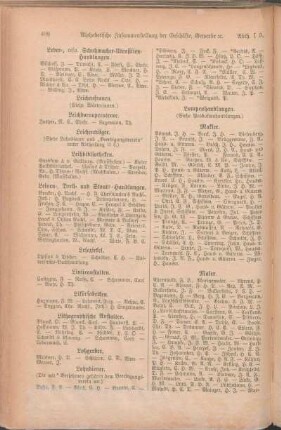 Makler. Maler. [Manufaktur- u. Modewaaren-Handlungen. Maschinen-Fabriken- und Maschinenbau- resp. Reparatur-Anstalten. Maschinenlager (landwirthsch.) Maskeradengarderoben-Magazine. Maurer. Mechaniker bez. Optiker. Mehlhandlungen. Meiereiproduktenhandlungen. Messerschmiede. Milcher. Militäreffekten-Geschäfte. Mineralwasserfabriken. Möbeltransportgeschäfte. Modewaaren. Möbelhandlungen. Mühlen. Musikalienhandlungen und Leihinstitute. Musiker. Musik- und Gesanglehrer. Mützenmacher.]